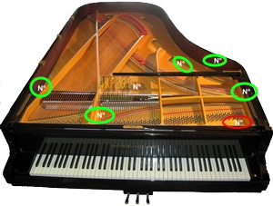 numéro de série piano à queue